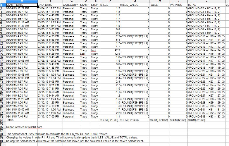 comma separated file